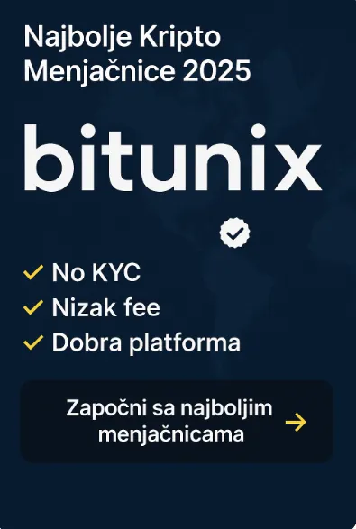 Bitunix Crypto Menjačnica