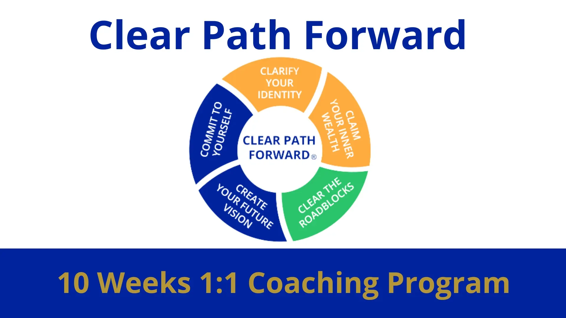 Clear Path Forward Coaching Program