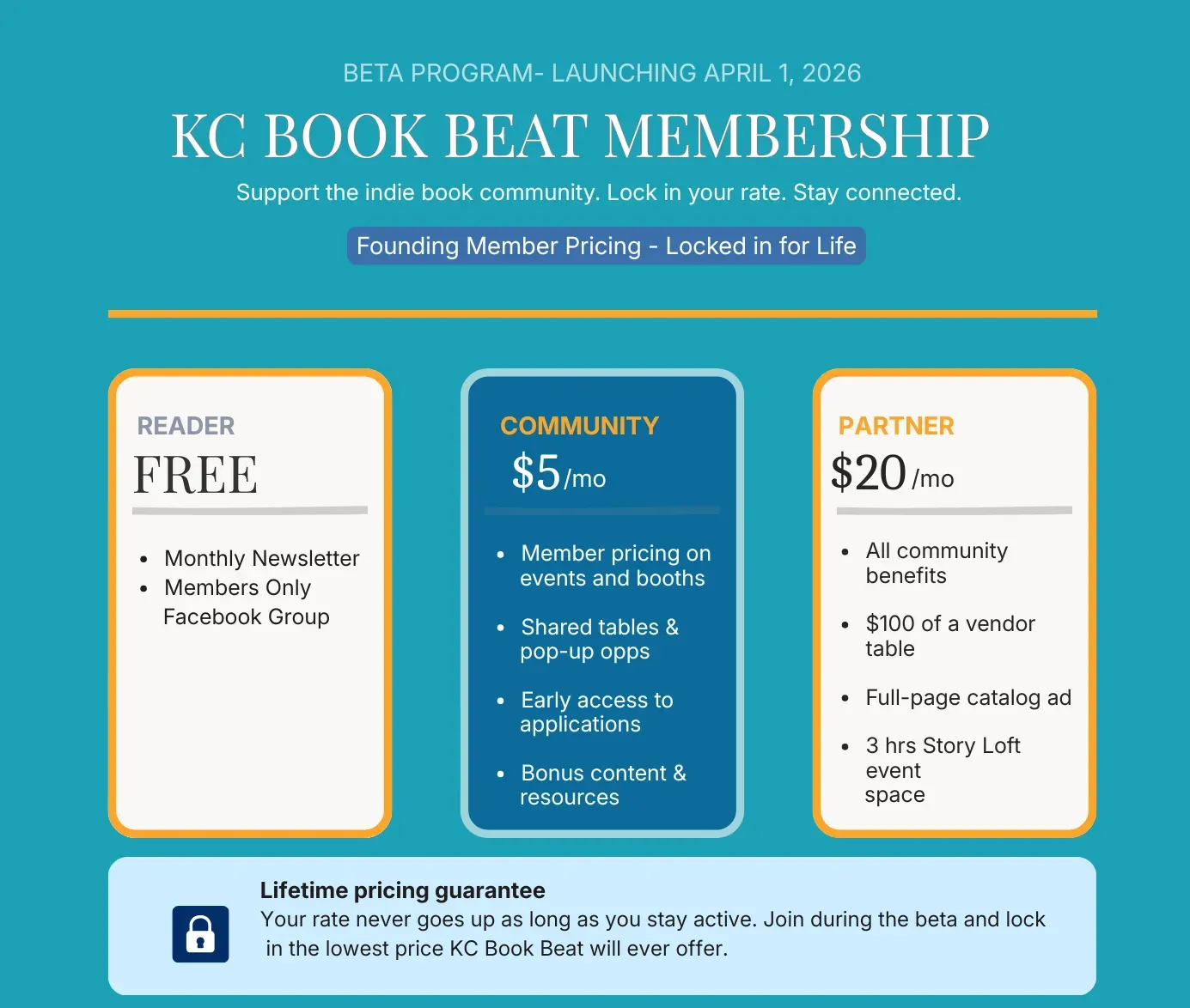 KCBB membership infographic