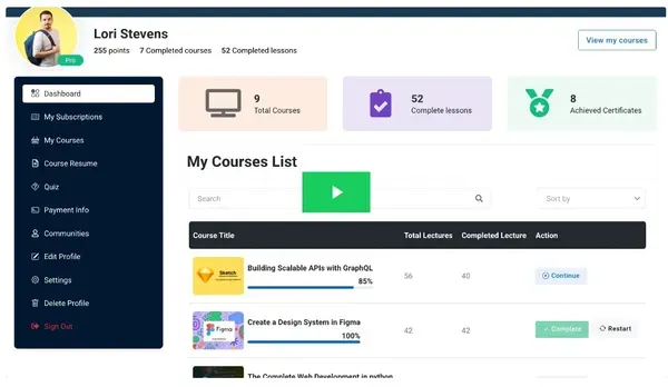 Courses.gg Lifetime Deal