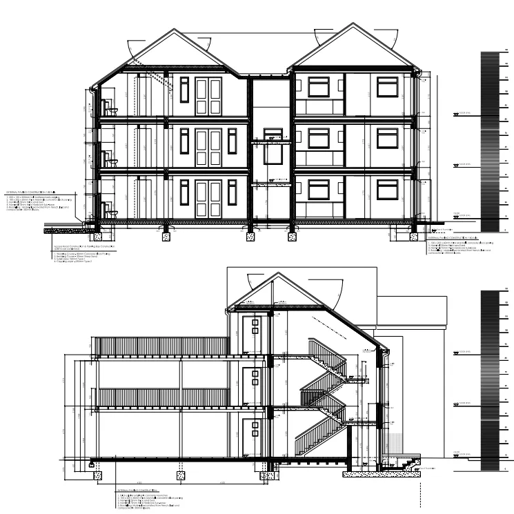 Sections