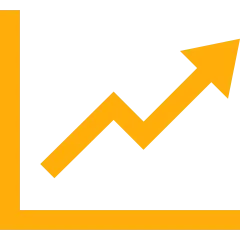 Best in Panama - More sales and revenue