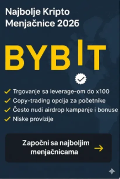 BYBIT Registracija 2026 - Najbolje kripto menjačnice