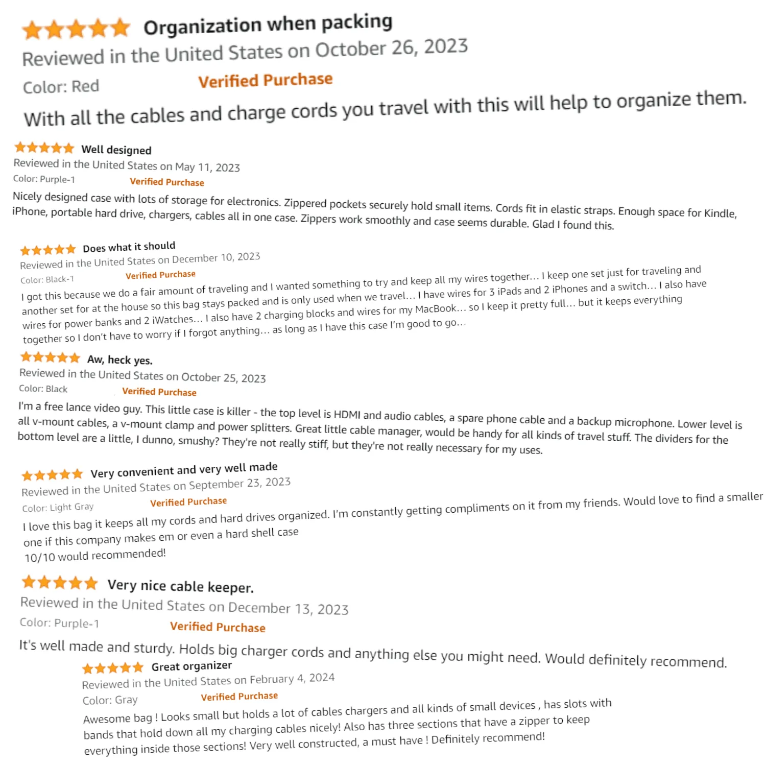 Travel Organizer Reviews
