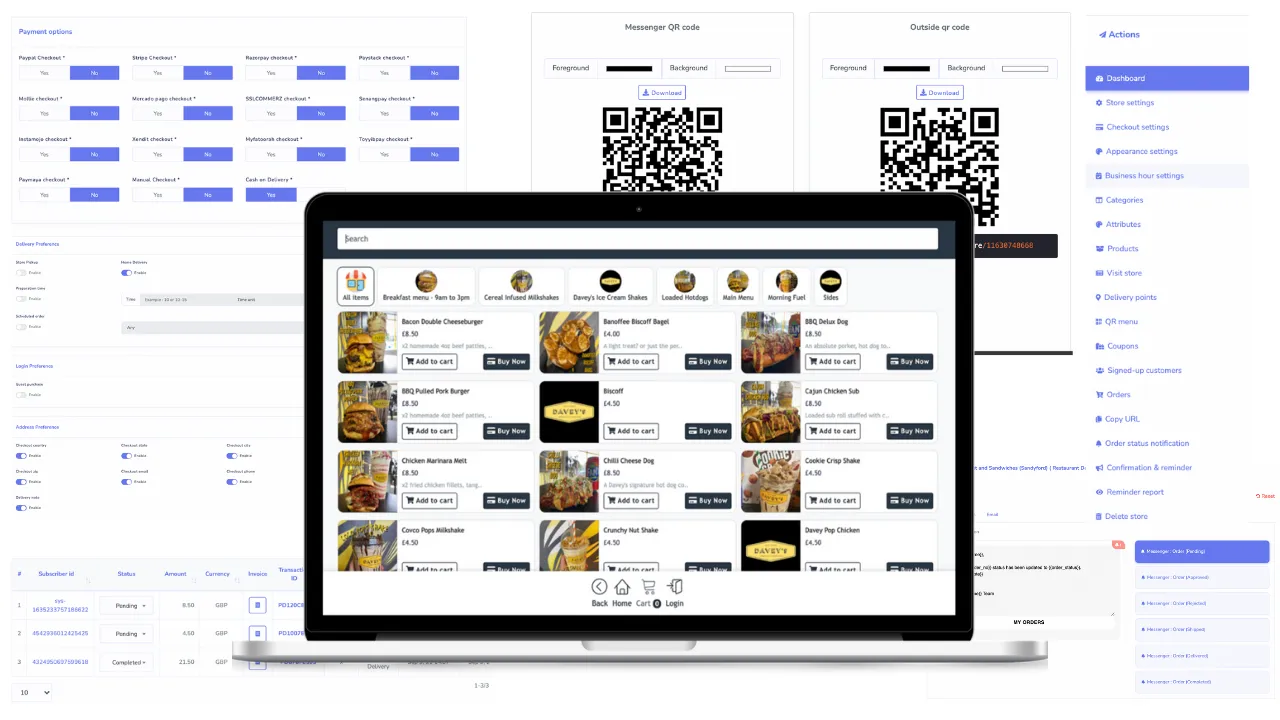 Complete Restaurant Marketing System 