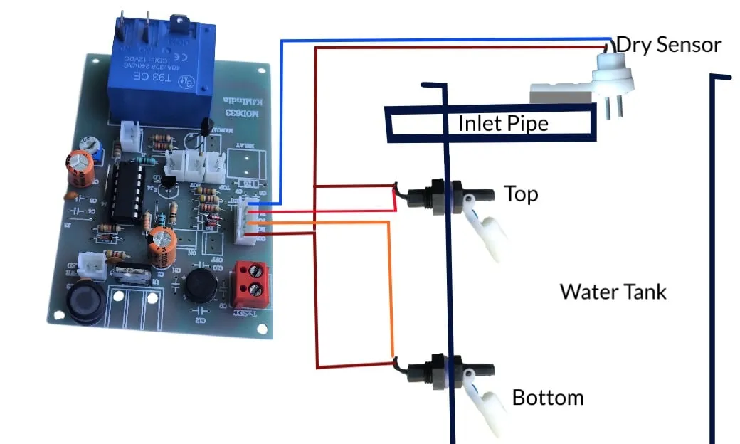 Water level controller connection details of sensor