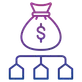 corpus-fund