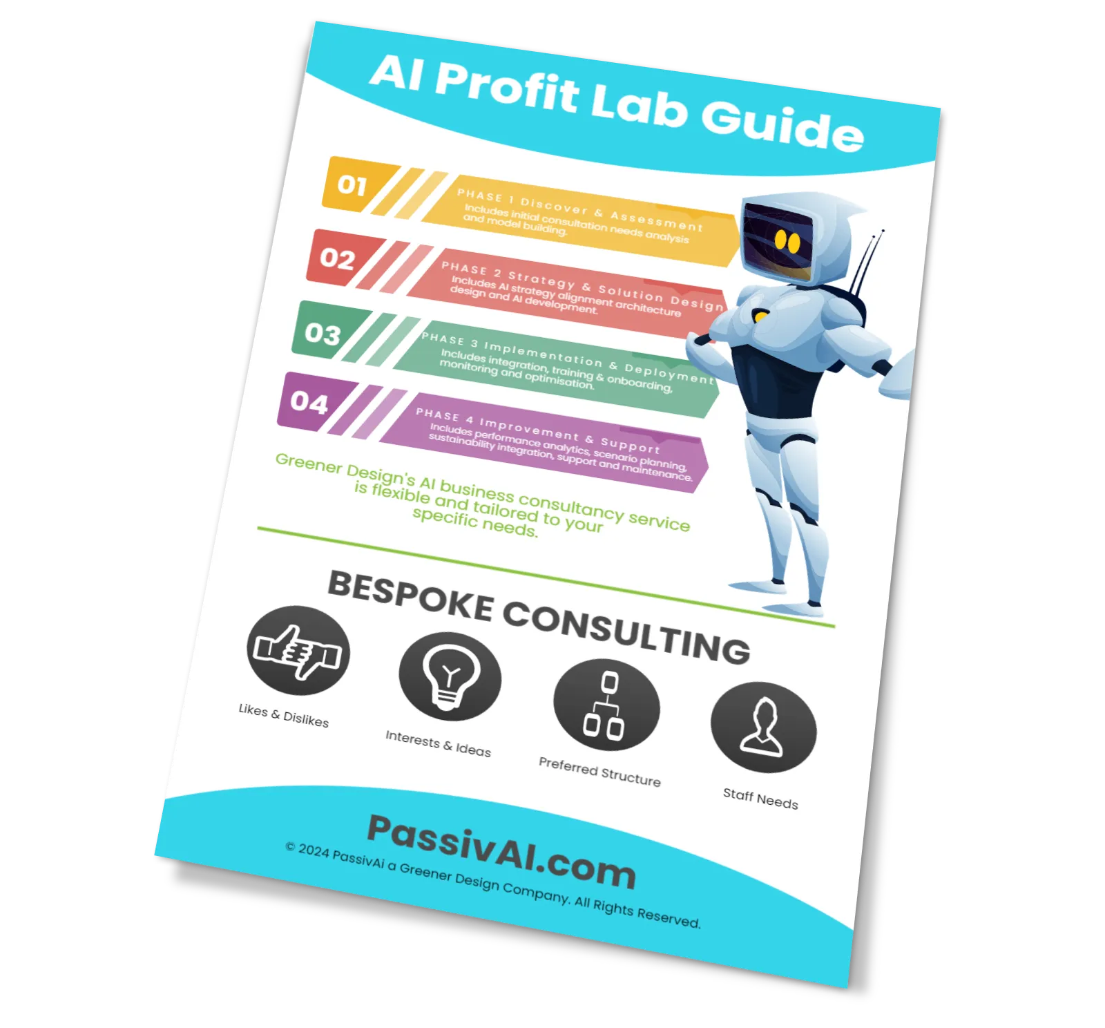 AI Profit lab Guide