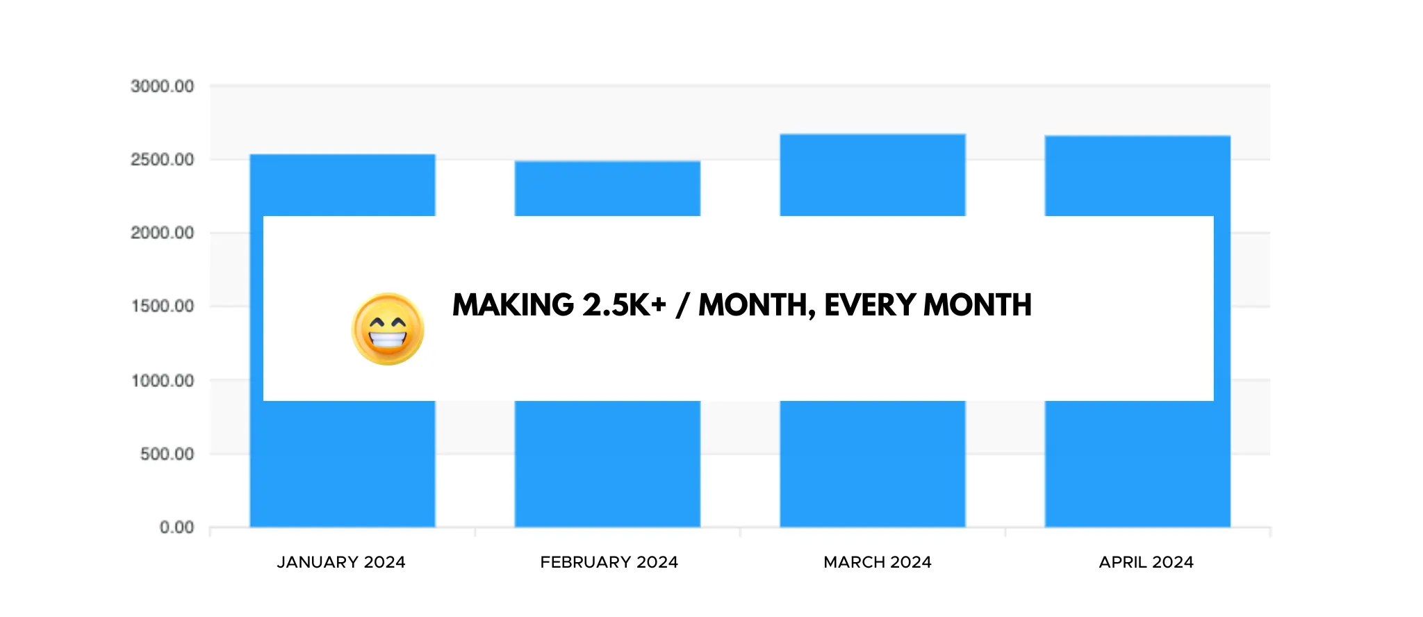 GOLEADIFY MAKING 2500 A MONTH USING A FACEBOOK ACCOUNT