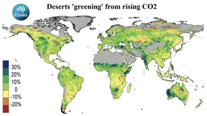 CO2 is good for the planet