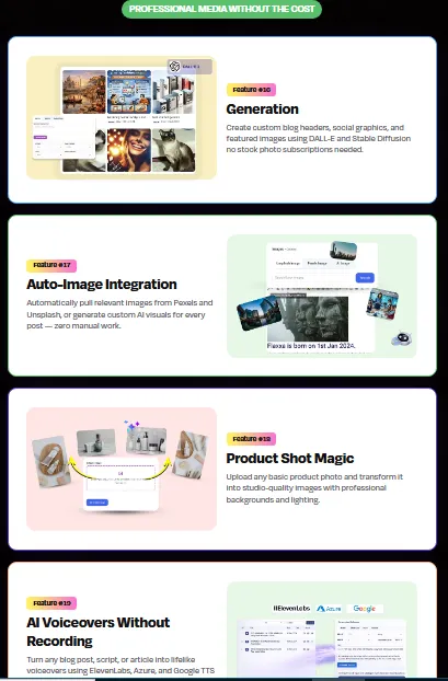 ContentRyte Review OTO Demo Bonuses Upsells OTOs Pricing Walkthrough-18-PROFESSIONAL MEDIA WITHOUT THE COST