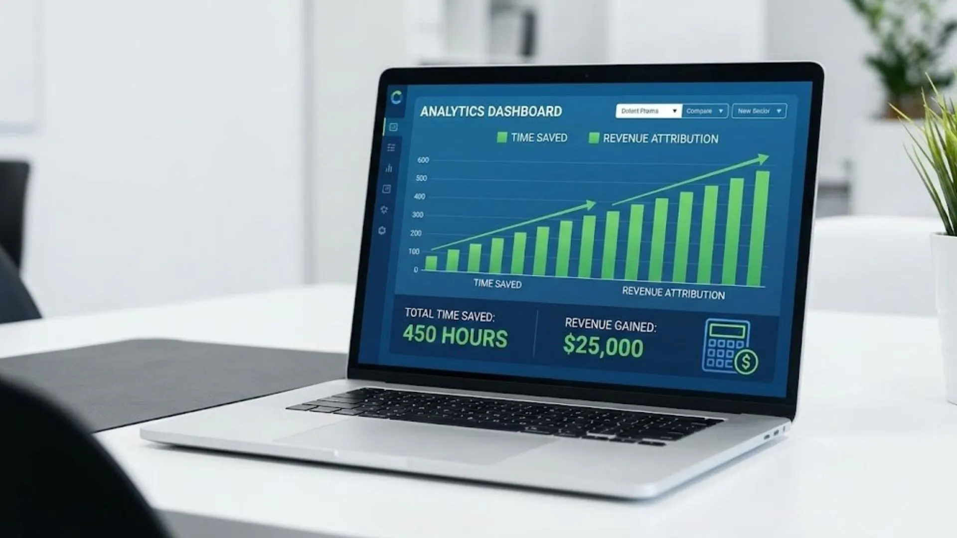 An ROI calculator dashboard showing increased revenue and time savings from AI implementation.
