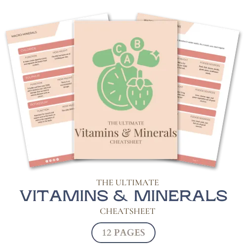 vitamins and minerals cheat sheet mock up