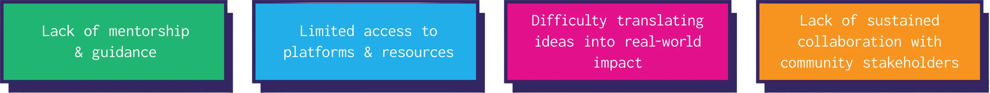 4 key barriers
