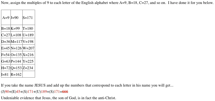 Jesus adds up to 666 mathmatically!