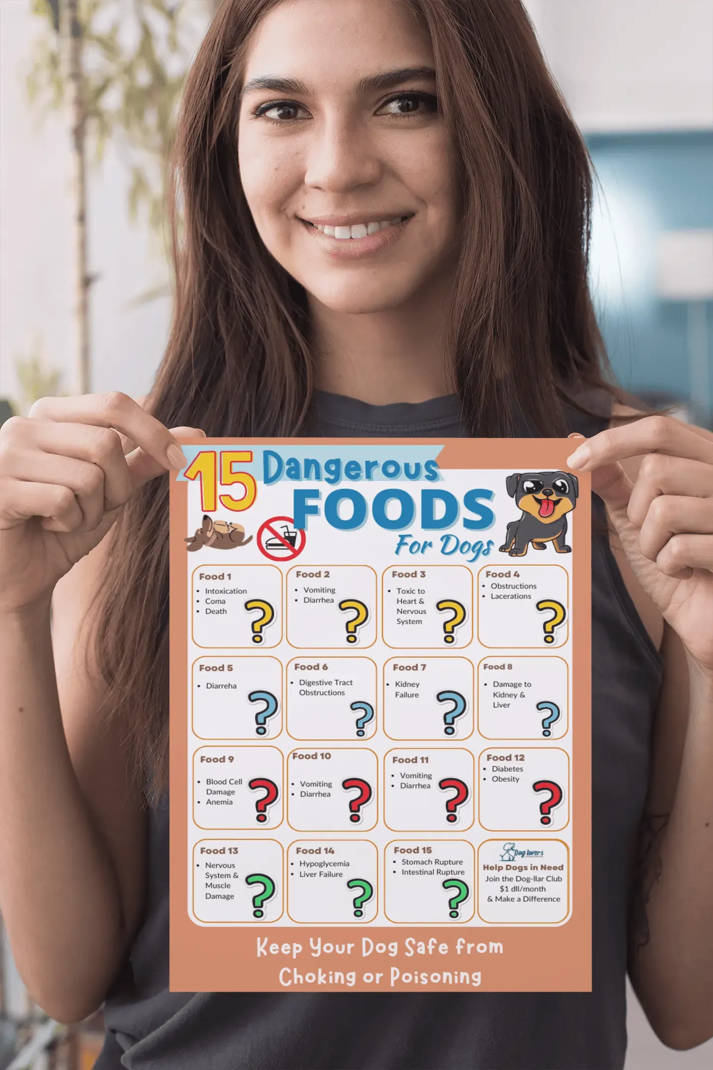 15 Dangerous Foods for Dogs