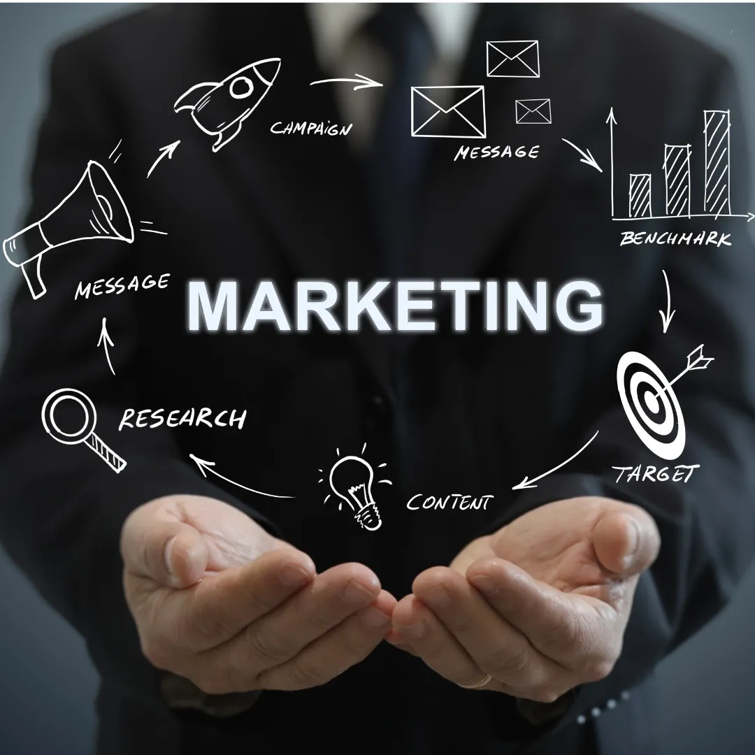 Marketing & Ad