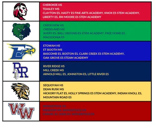 Link to Cherokee County School District