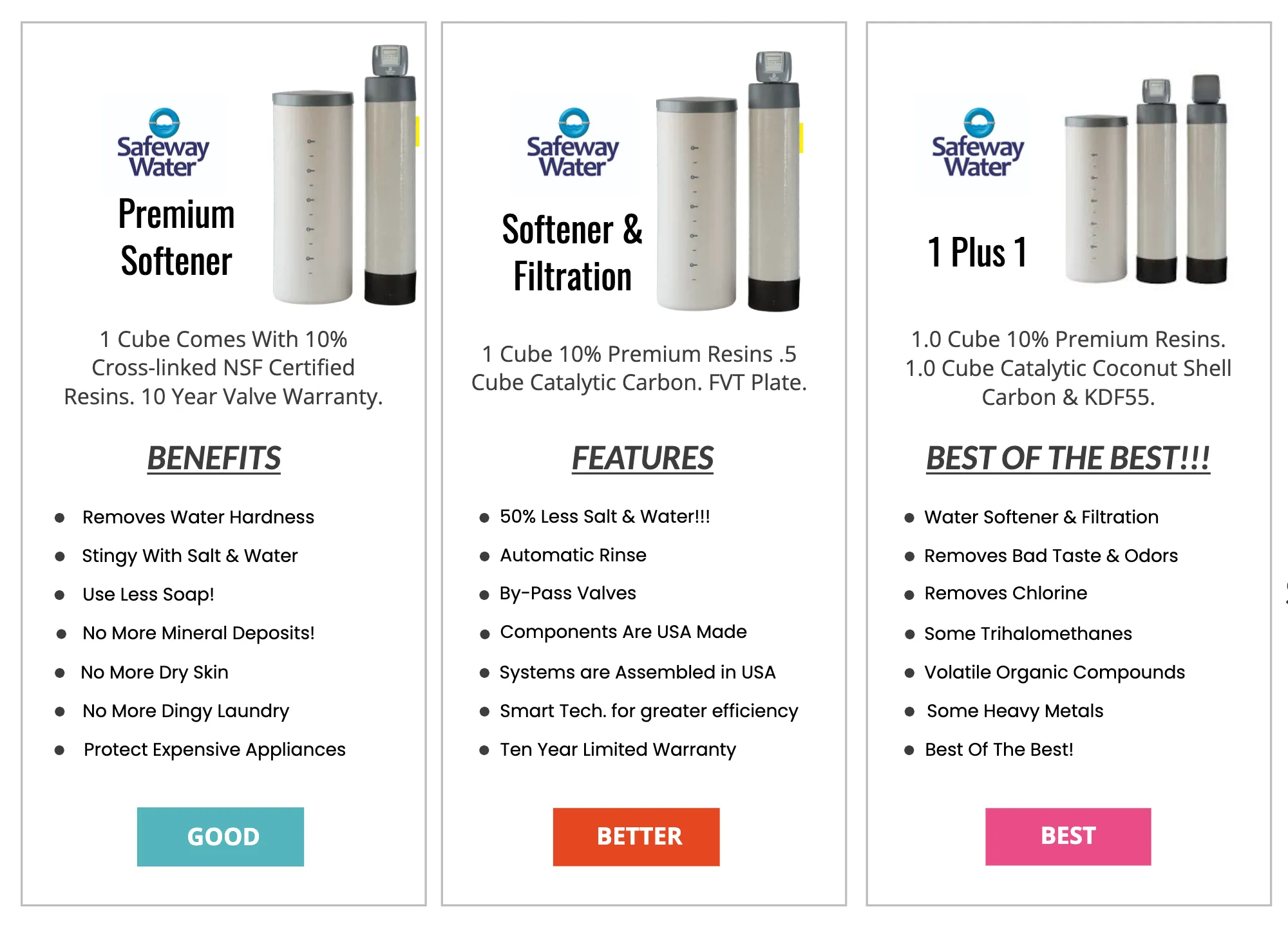 water softener units edmond ok