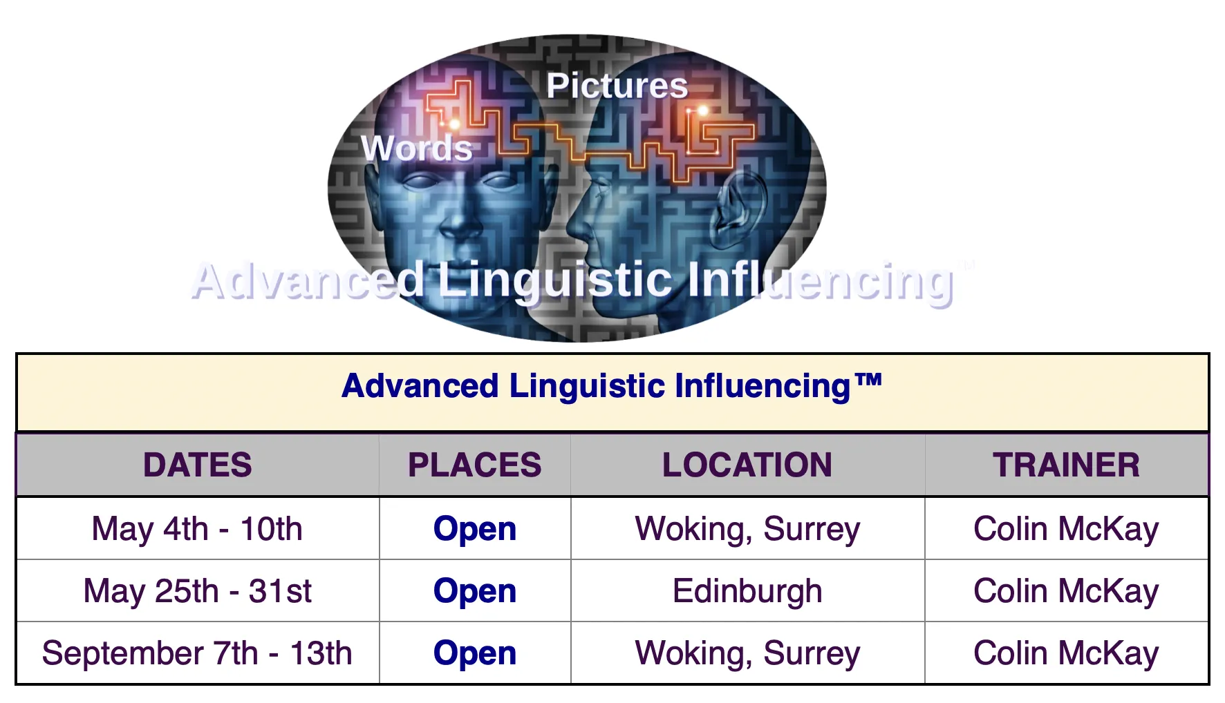 NLP Training Dates 2026