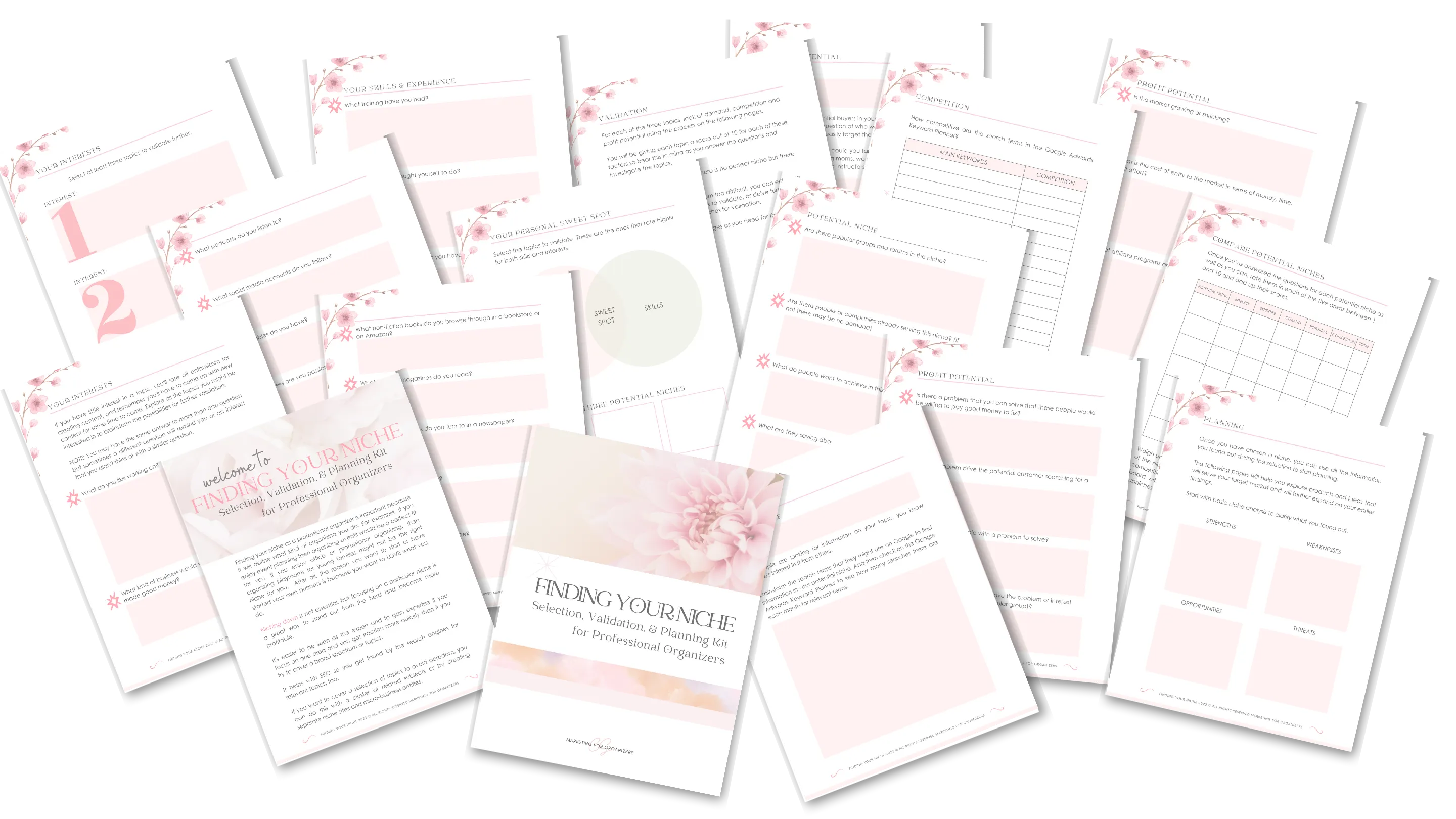 Find Your Niche Mockup
