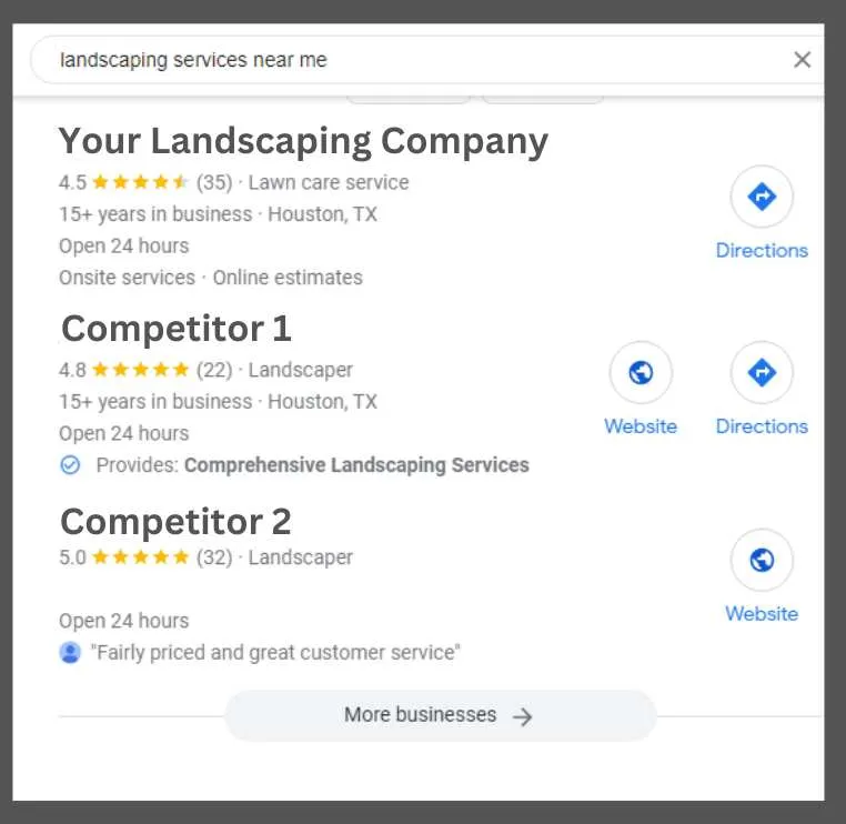 local seo landscaping 