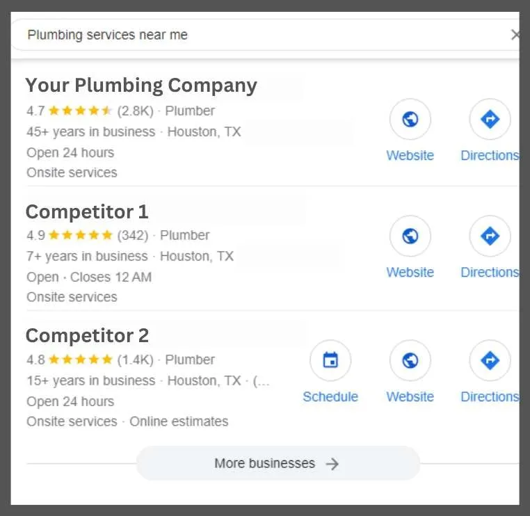 plumbers seo company