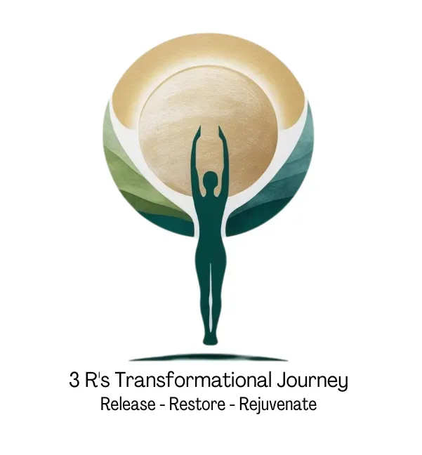 3Rs Transformational Journey Logo, About page