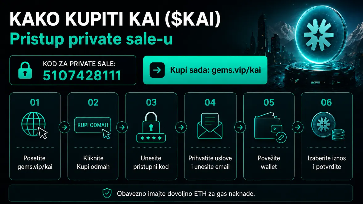 najbolje kripto pretprodaje, nove kriptovalute