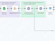 Base de datos IA