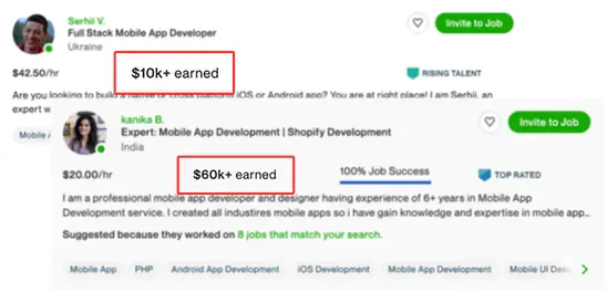 MobileAgency.CC - Proof Of Sales 1