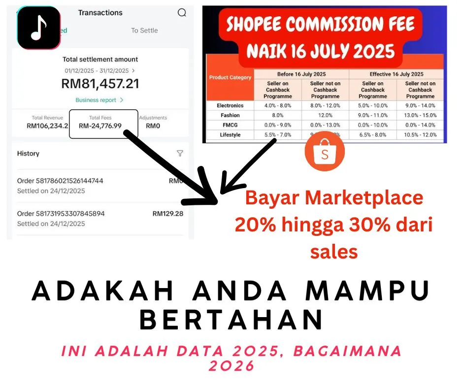 Masterclass Ultimate Website