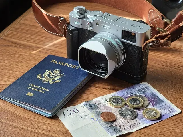 camera passport and other resources to travel