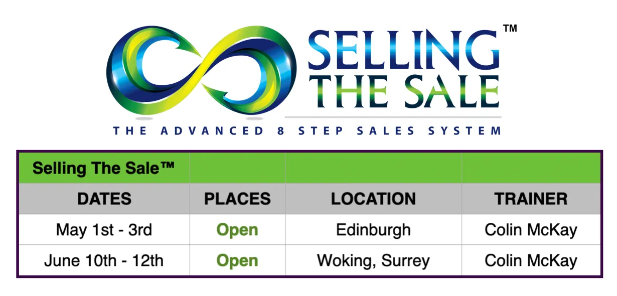 Sales Training Dates