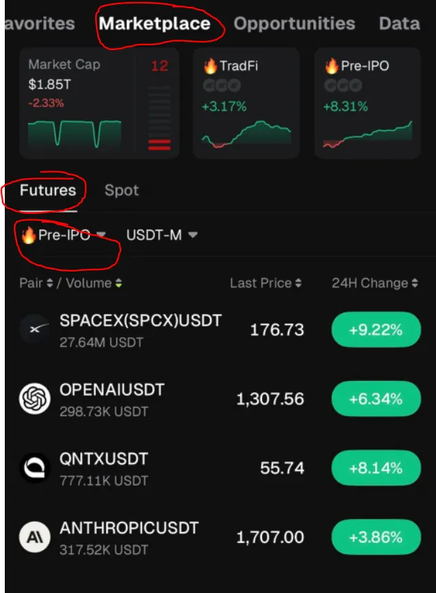 buy space x, buy chat gpt