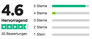 Trustpilot Screenshot TGI