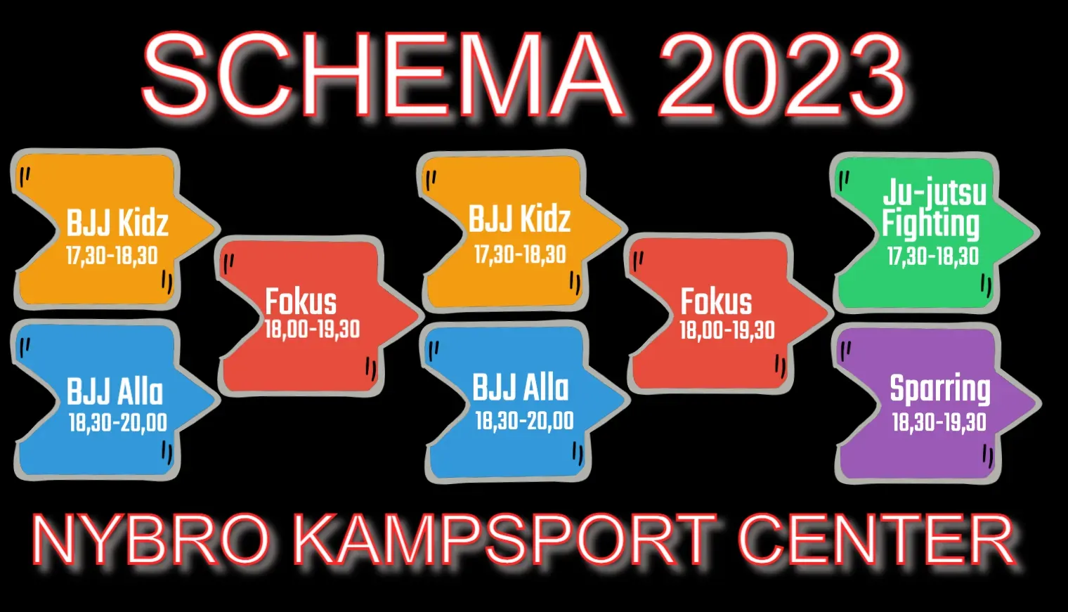Schema NKC 2023