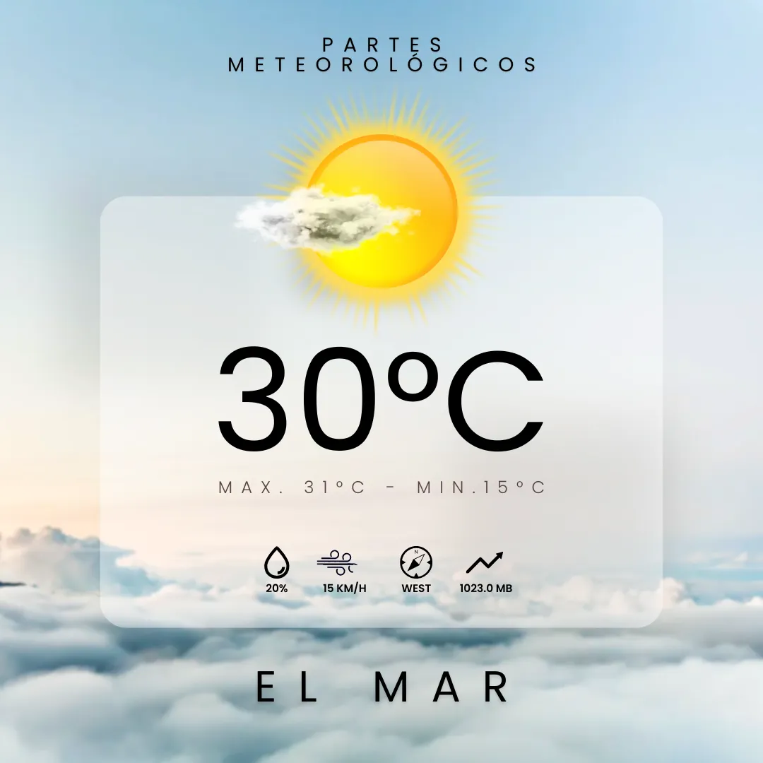 Margarita Radio El Mar