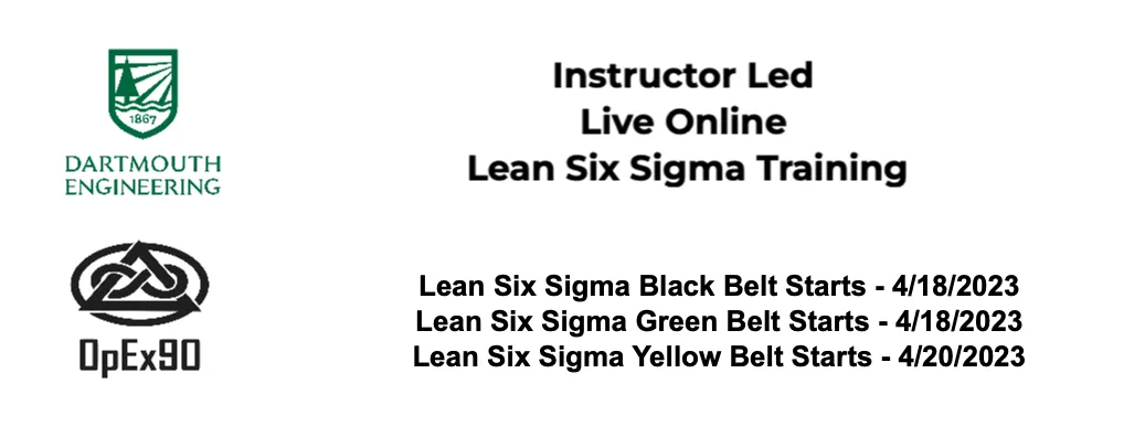 Lean Six Sigma Certification Training Schedule