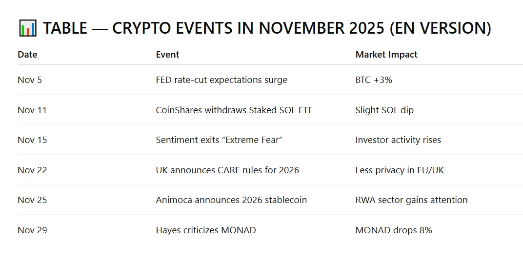 latest bitcoin and crypto news - altcoin news