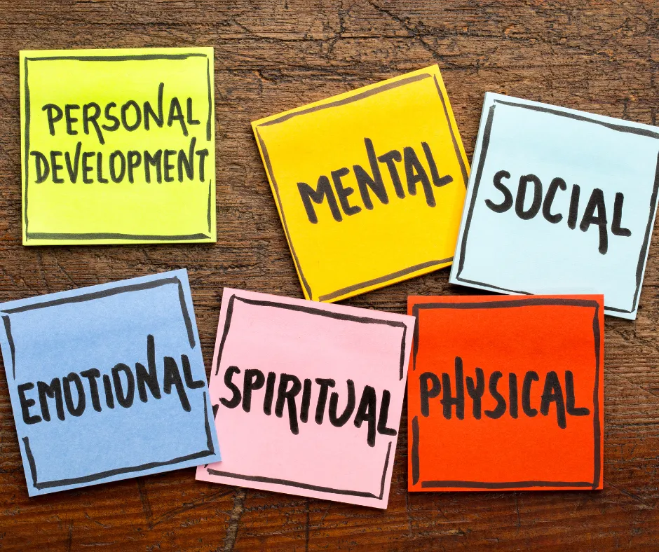 Your personal development checklist