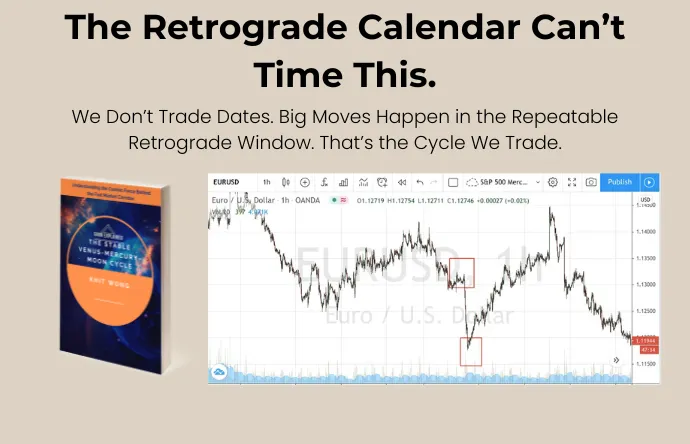 Retrograde Trading Comparison
