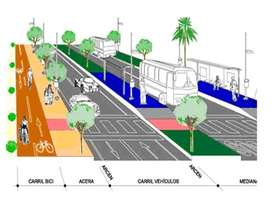 plan-movilidad-sostenible