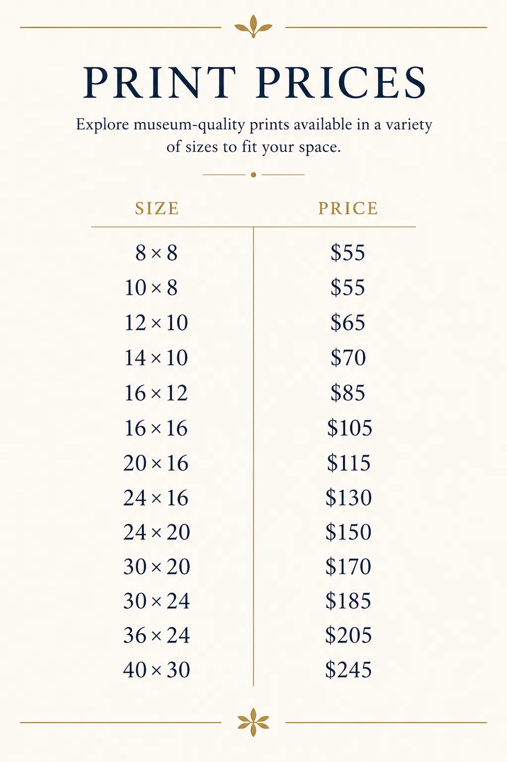 Image Print Sizes