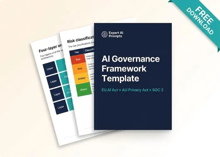 AI Governance Framework Template — 10-section editable DOCX from Expert AI Prompts
