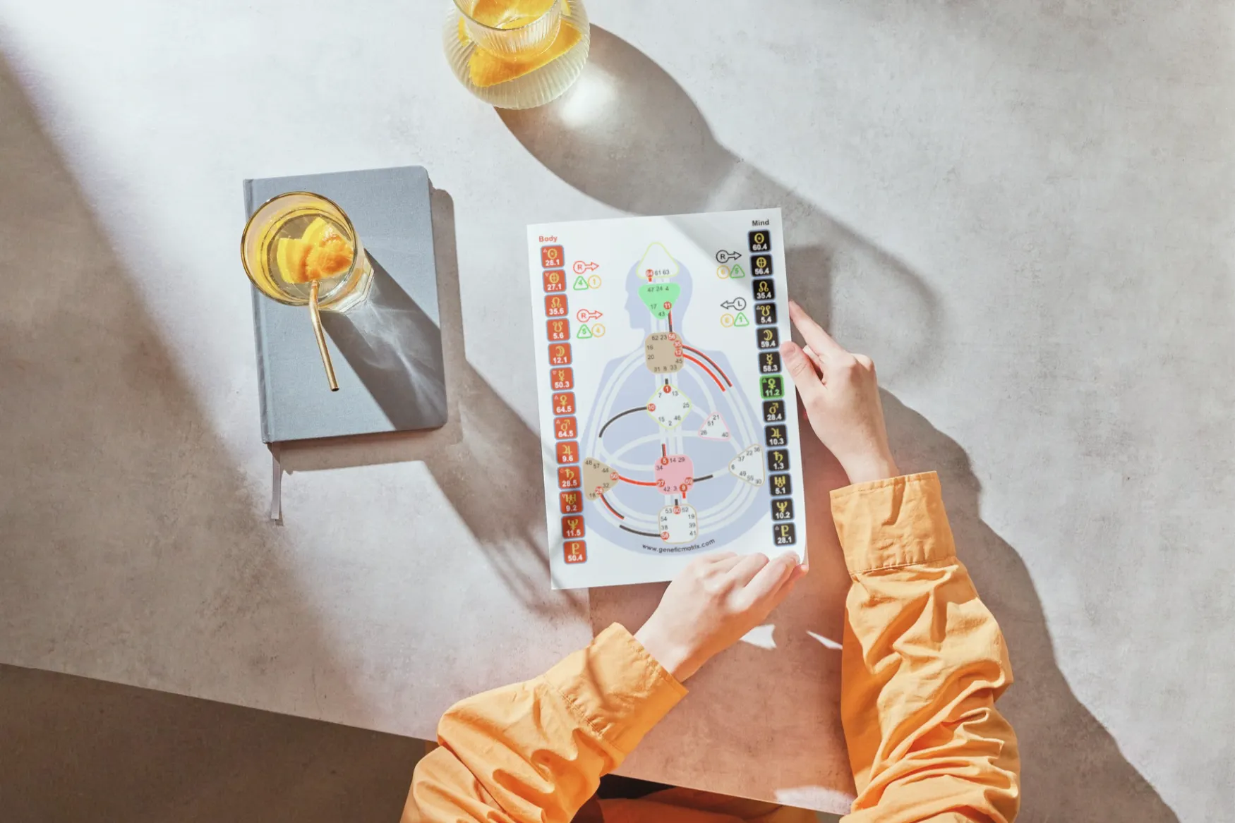 gt-your-human-design