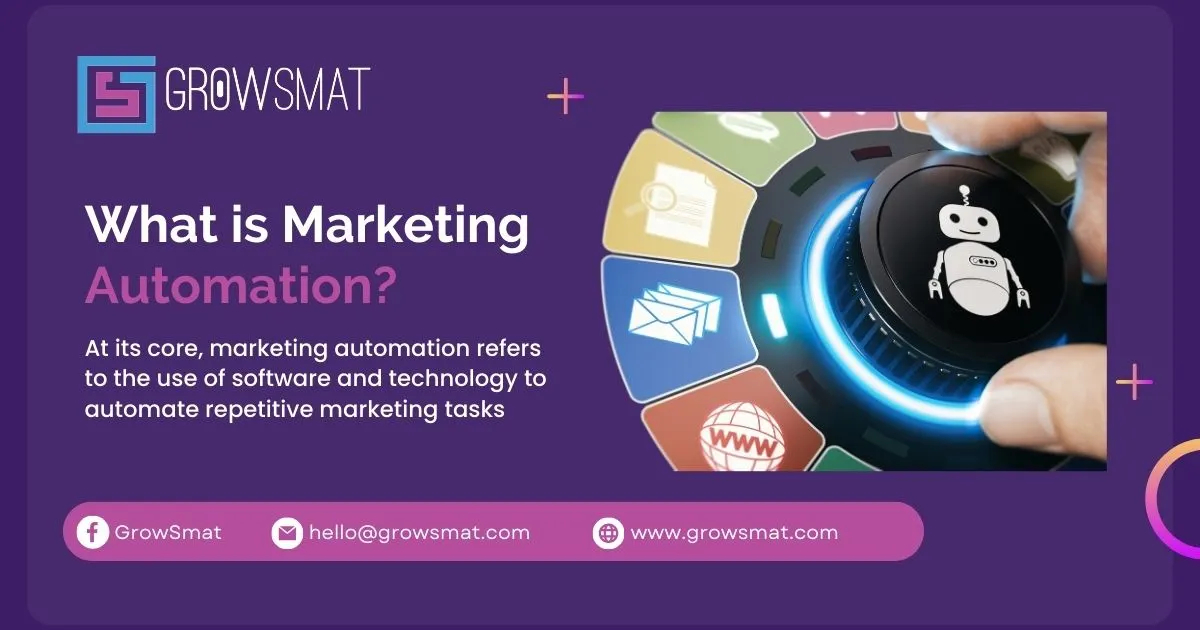 What is Marketing Automation?