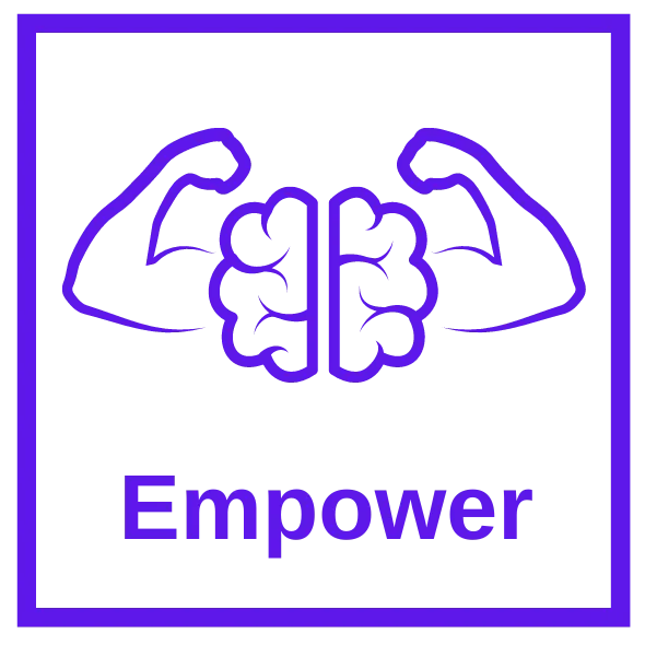 Empower your memory