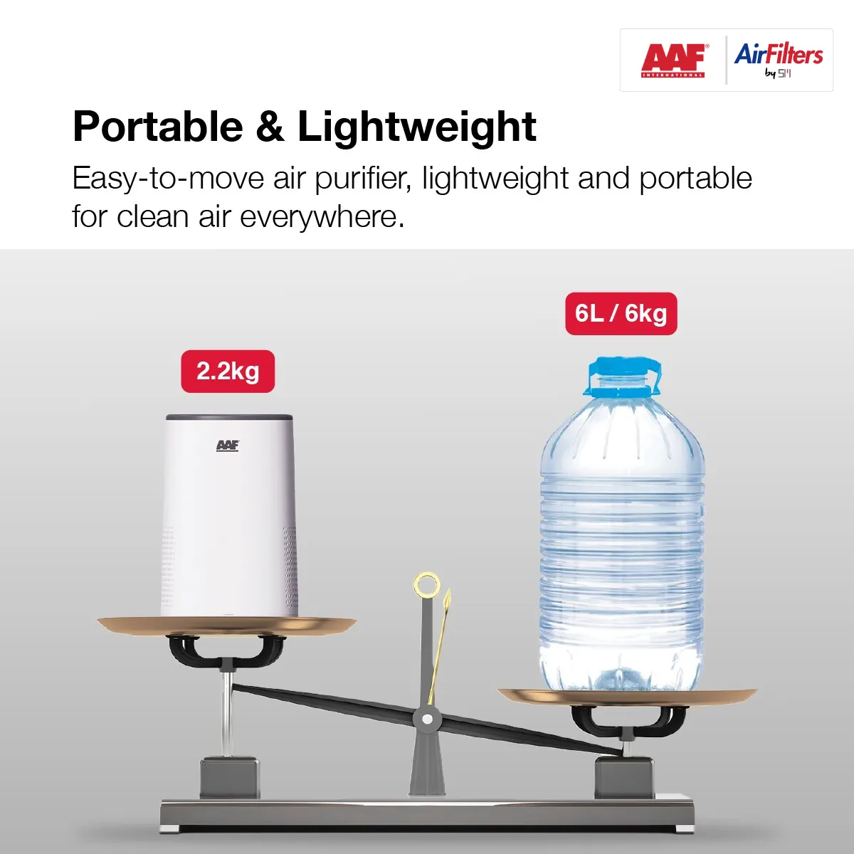 Air Purifier - AAF AstroPure PT150A Portable and Lightweight