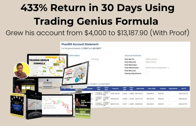 WD Gann Master Commodities Course Form Reading Trading Proof